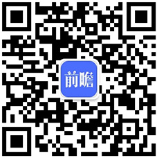 2019年中国家禽饲养业发展现状与前景分析2024年我国禽蛋产量规模将达3281万吨【组图】(图5)