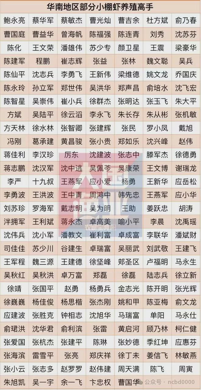 年产1600万斤鱼虾40年水产老兵进军小棚虾市场投6000万元建种苗场2024小棚虾产业调研⑩(图7)