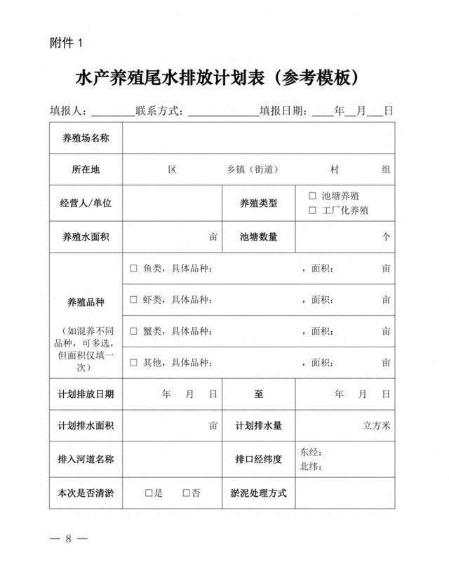 上海市生态环境局上海市农业农村委员会关于进一步推进水产养殖绿色发展杏彩体育和污染防治工作的通知(图1)