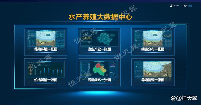 恒天翼智慧水产养殖解决方案：开启2024年渔业水产养殖数字革新(图3)