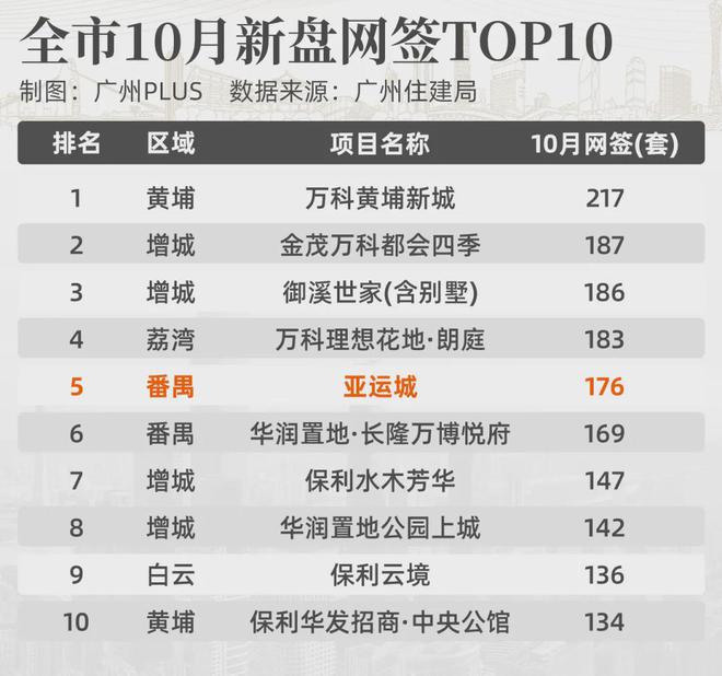 14岁的亚运城再一次迎来高光时刻(图7)