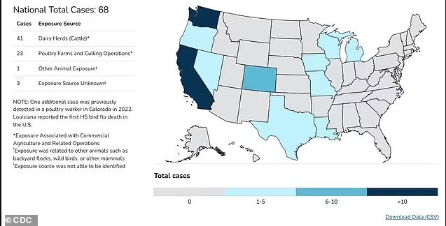 明尼苏达州因三重疾病爆发宣布进入紧急状态(图3)
