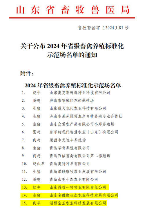 2024年山东省级畜禽养殖标准化示范场名单公布淄博市3家企业上榜(图1)