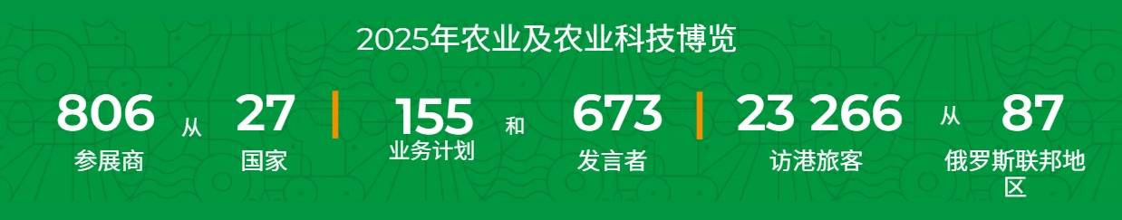 INTERNATIONALTRADEEXHIBITIONFORANIMALHUSBANDRYDBREEDING(图1)