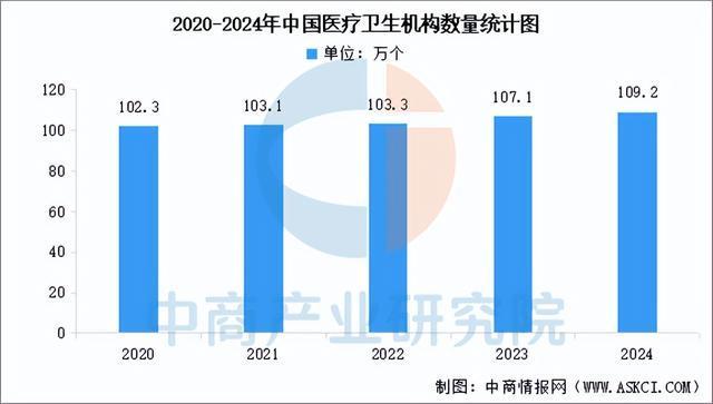 2025年中国海洋生物医药产业链图谱及投资布局分析(图11)