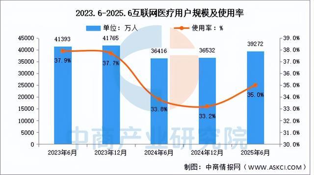 2025年中国海洋生物医药产业链图谱及投资布局分析(图12)