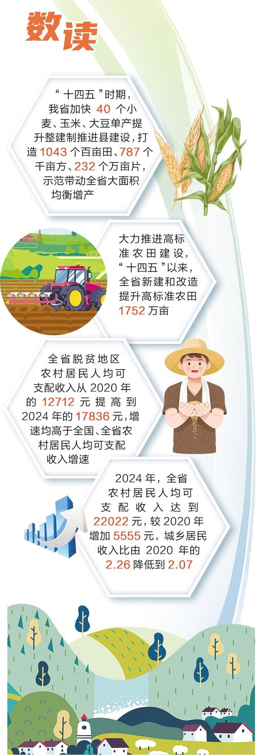 不同的增收路径一样的幸福笑脸(图3)